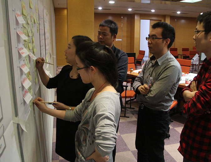 團隊學(xué)習(xí)擴大計劃